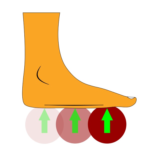 Spot Pressure Massage With A Ball For Flat Feet