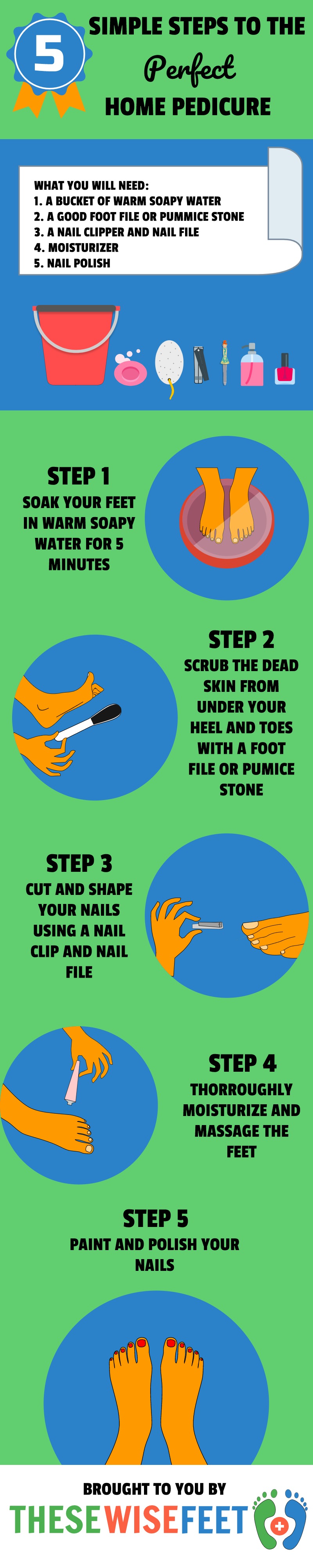 Professional Home Pedicure Infographic For Men And Women